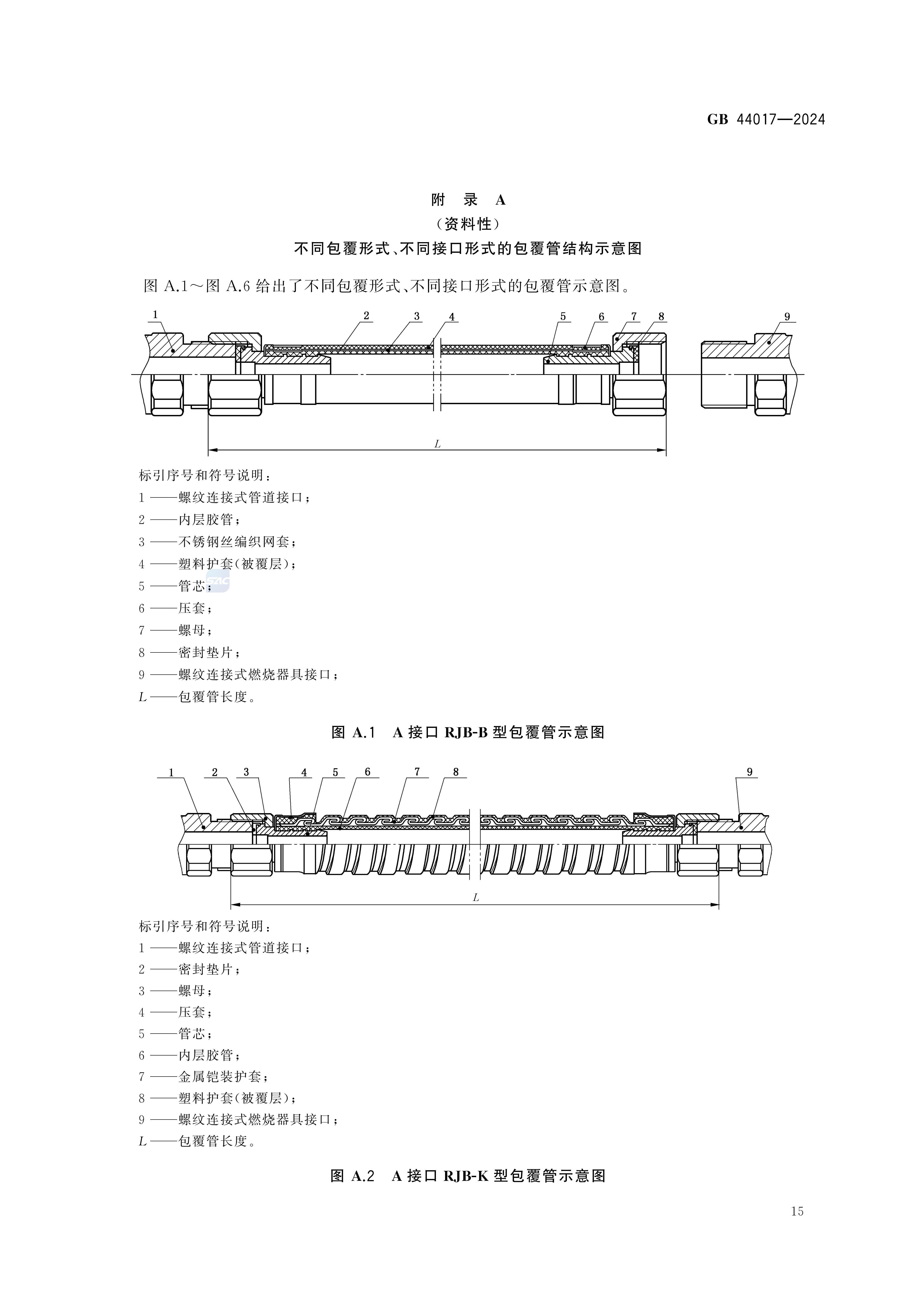 GB 44017-2024燃气用具连接用金属包覆软管_20.jpg