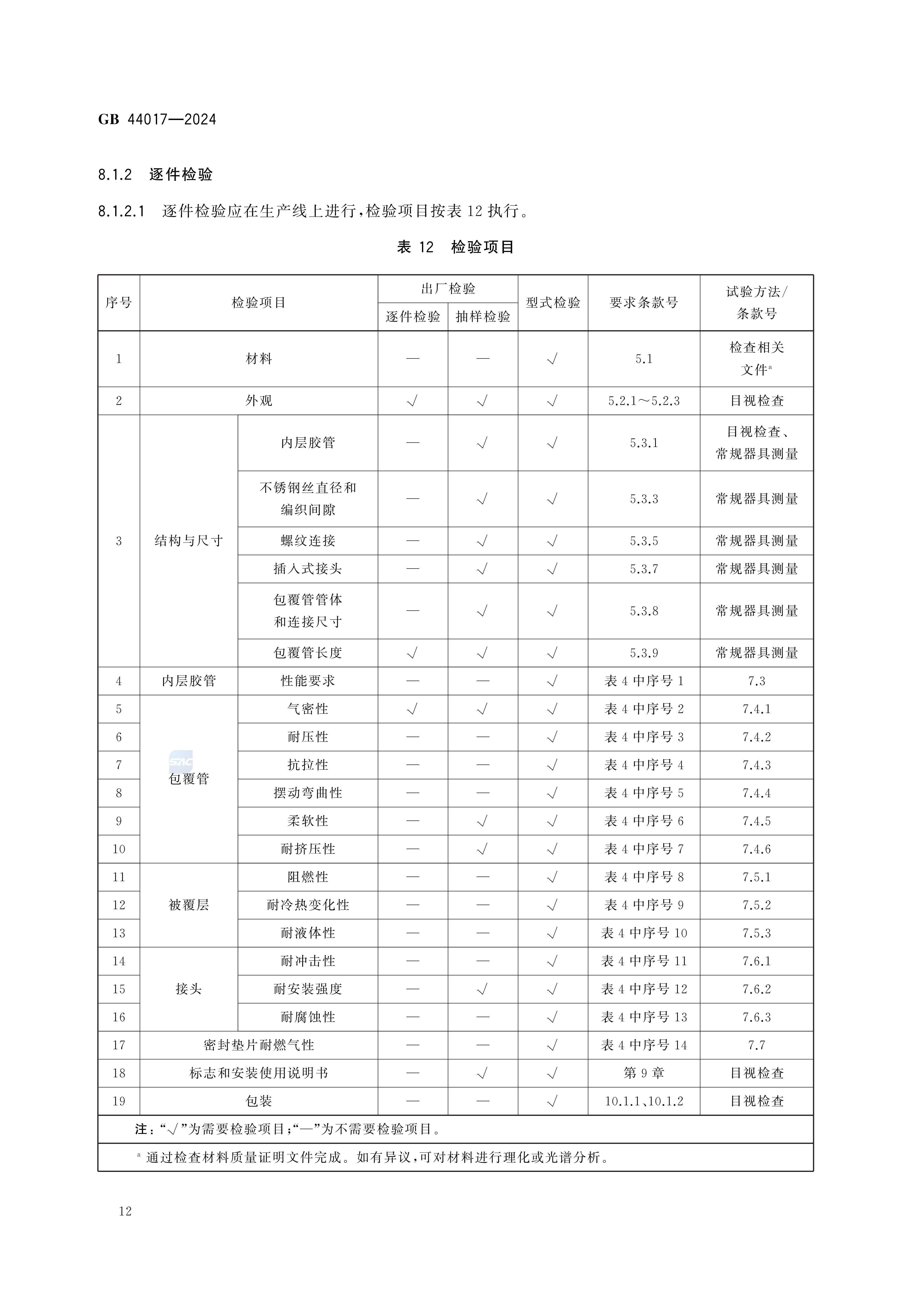 GB 44017-2024燃气用具连接用金属包覆软管_17.jpg