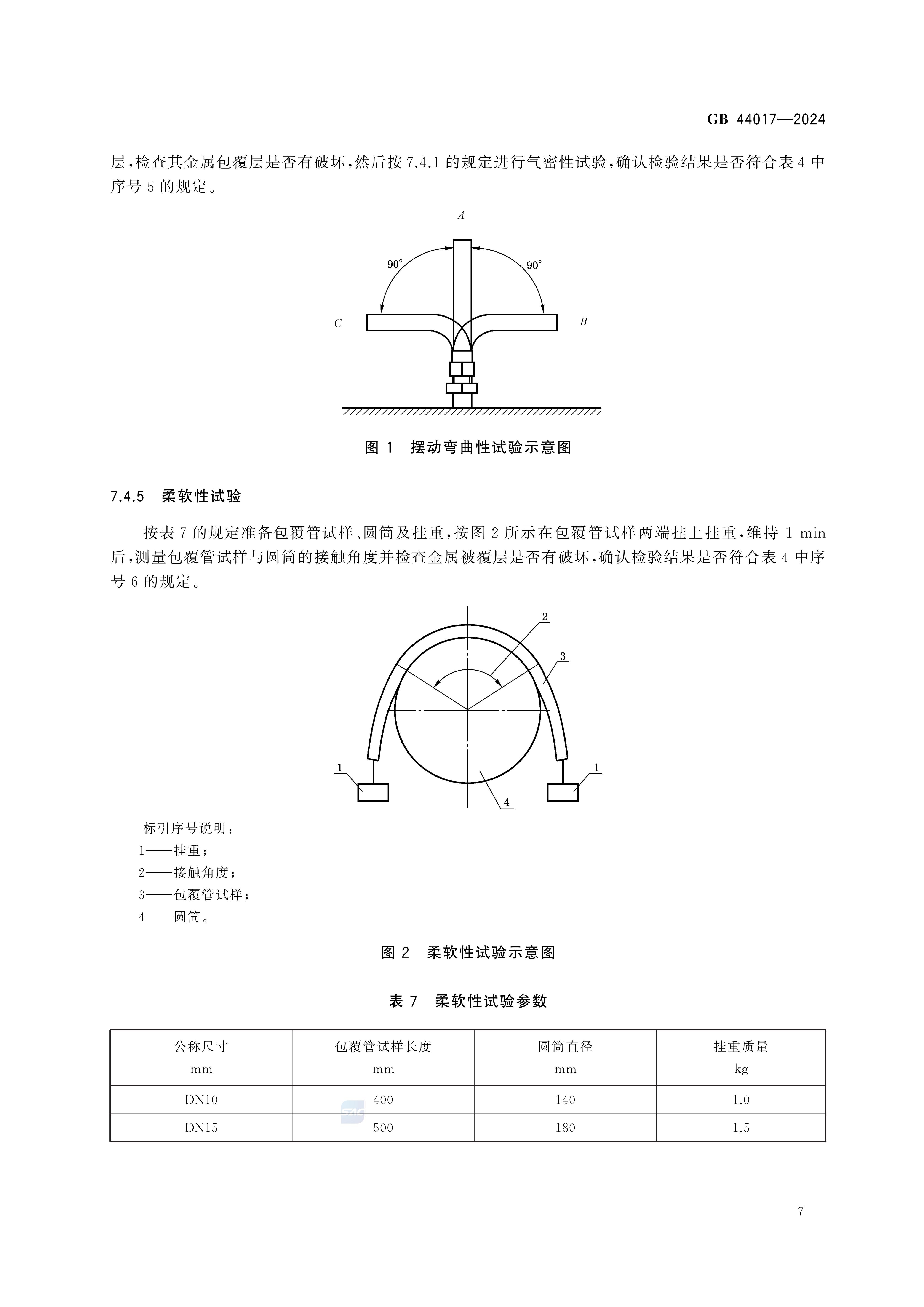 GB 44017-2024燃气用具连接用金属包覆软管_12.jpg